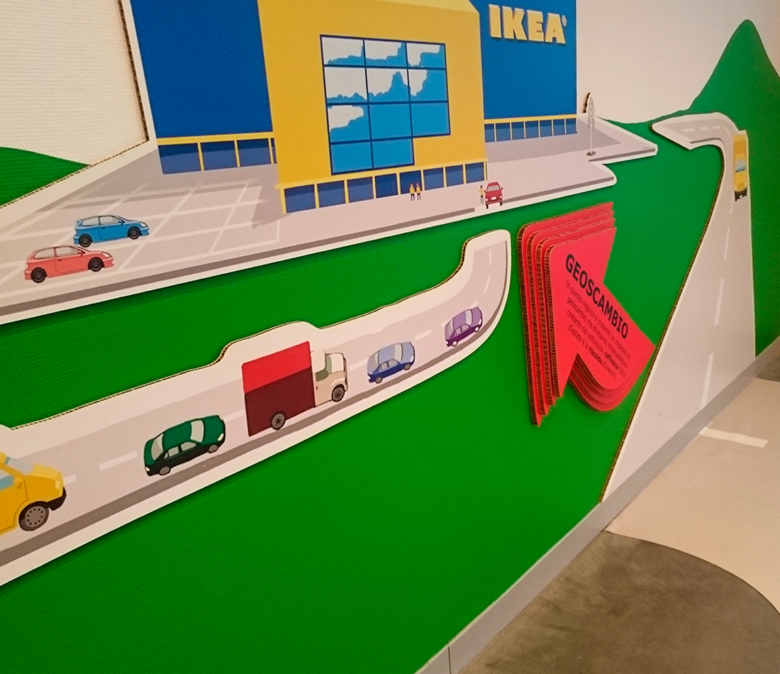 Ikea